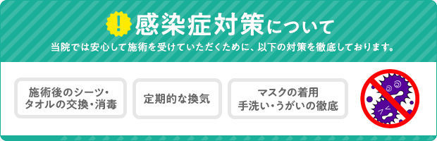 当院での感染症対策